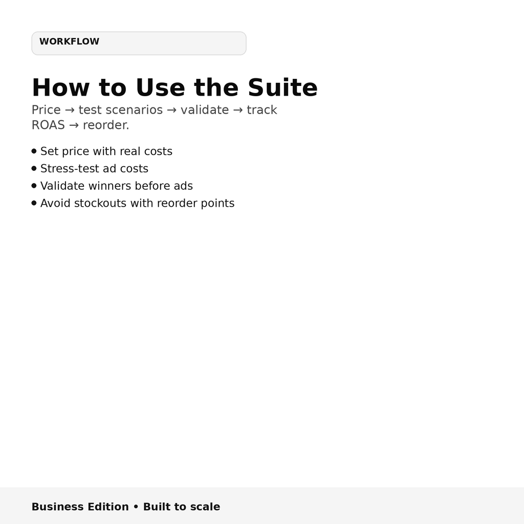 Smart System + Decision Framework - Business Edition | Complete Profitability Suite