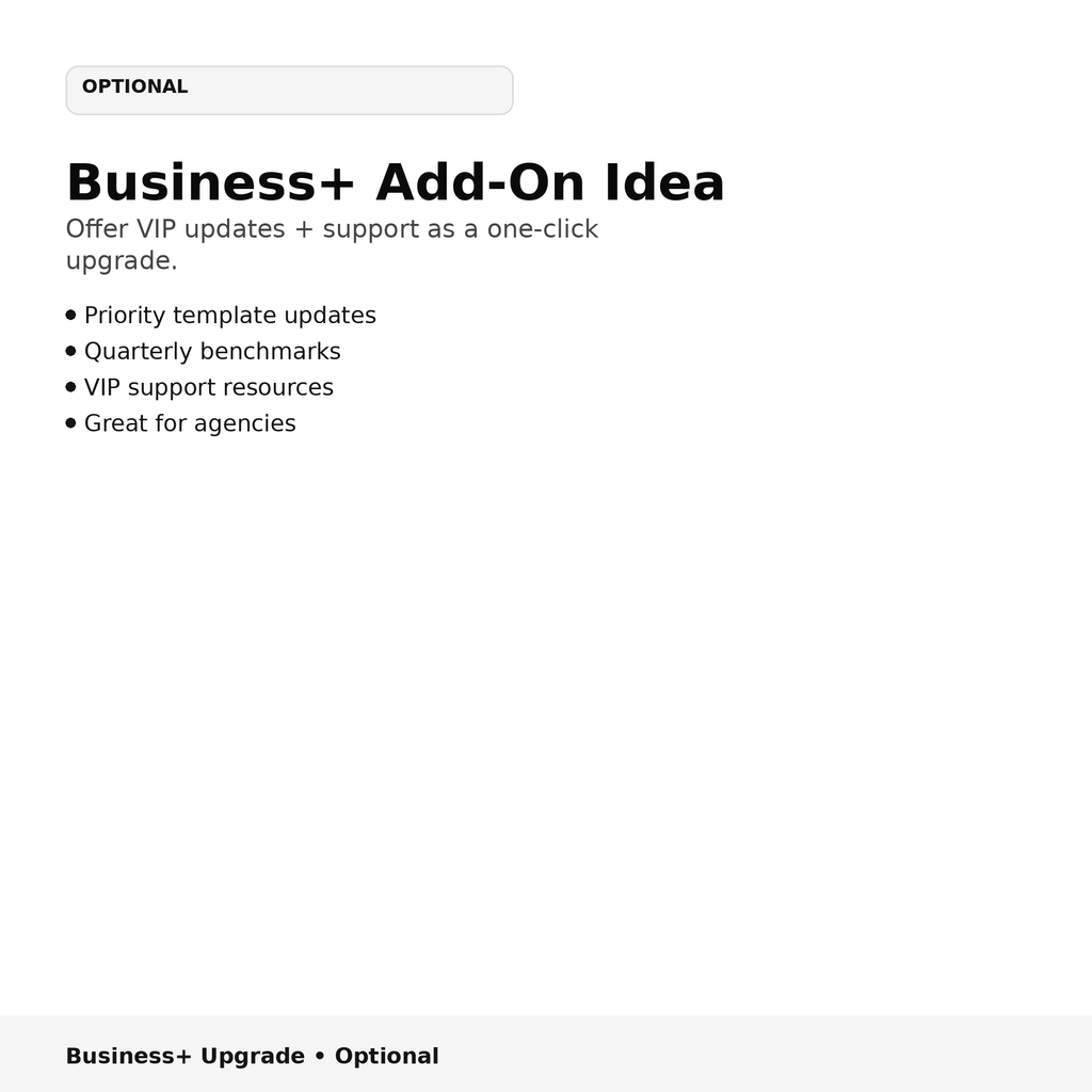 Smart System + Decision Framework - Business Edition | Complete Profitability Suite