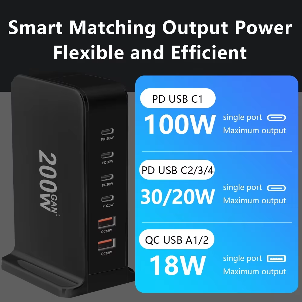 200W GaN Charger - 6-Port Desktop Charging Station | Fast Charge MacBook, iPhone, iPad & More