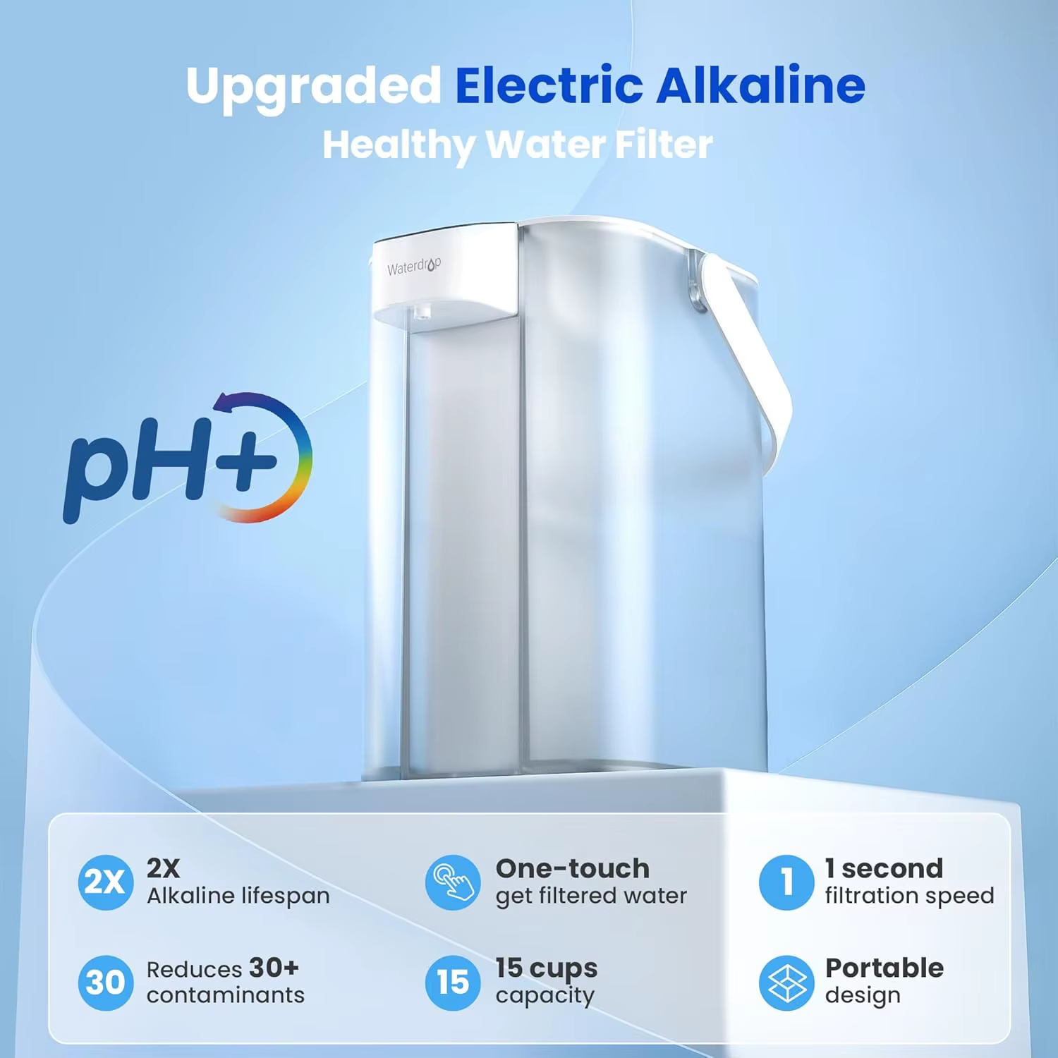 Waterdrop Alkaline Electric Water Filter Pitcher - NSF/ANSI 42, 200-Gallon | 5X Long-Life Dispenser