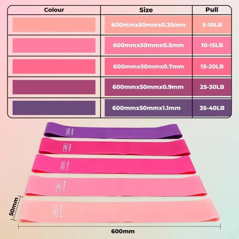 Stretching Resistance Band – Flexibility Training