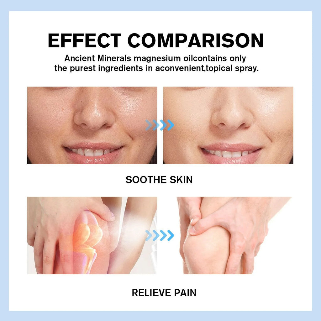 Oil Spray Bottle – Even Cooking Mist