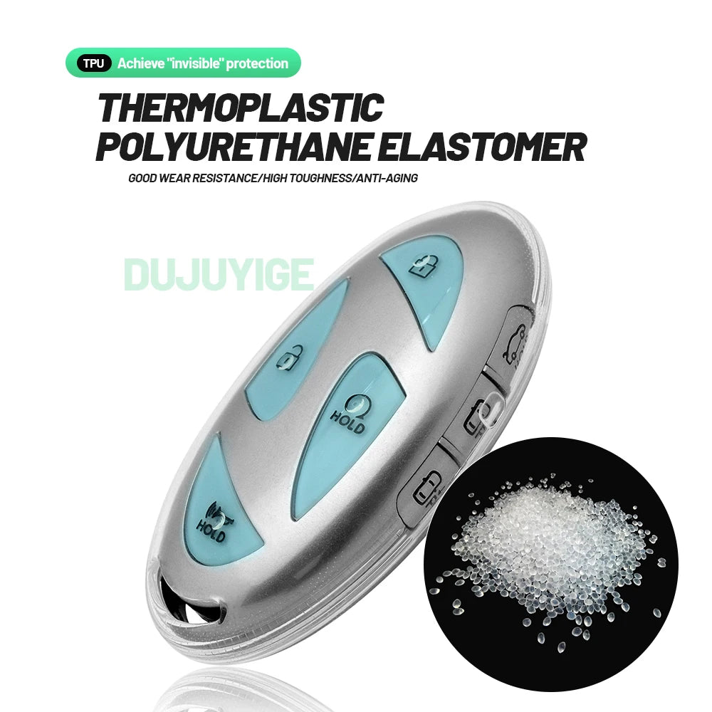 Car Key Fob Cover – Scratch Protection