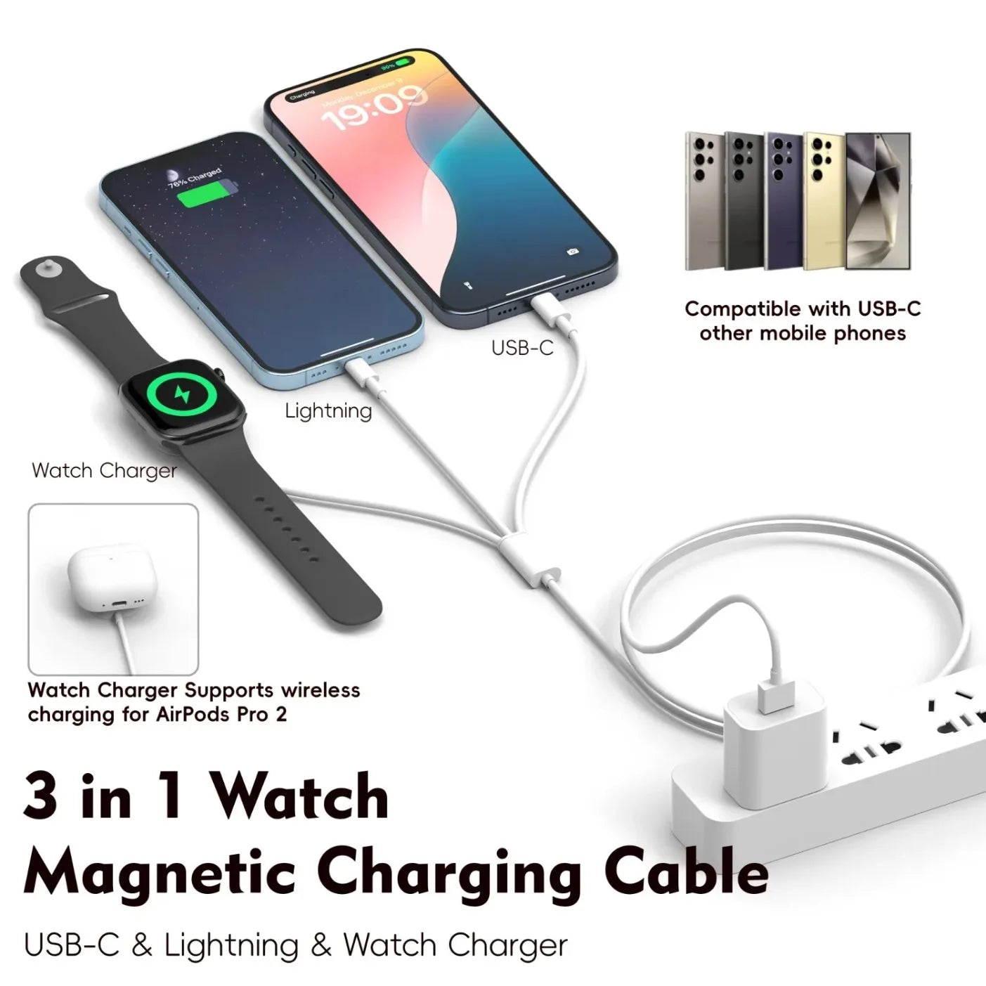 USB-C Fast Charging Cable – Durable & Reliable