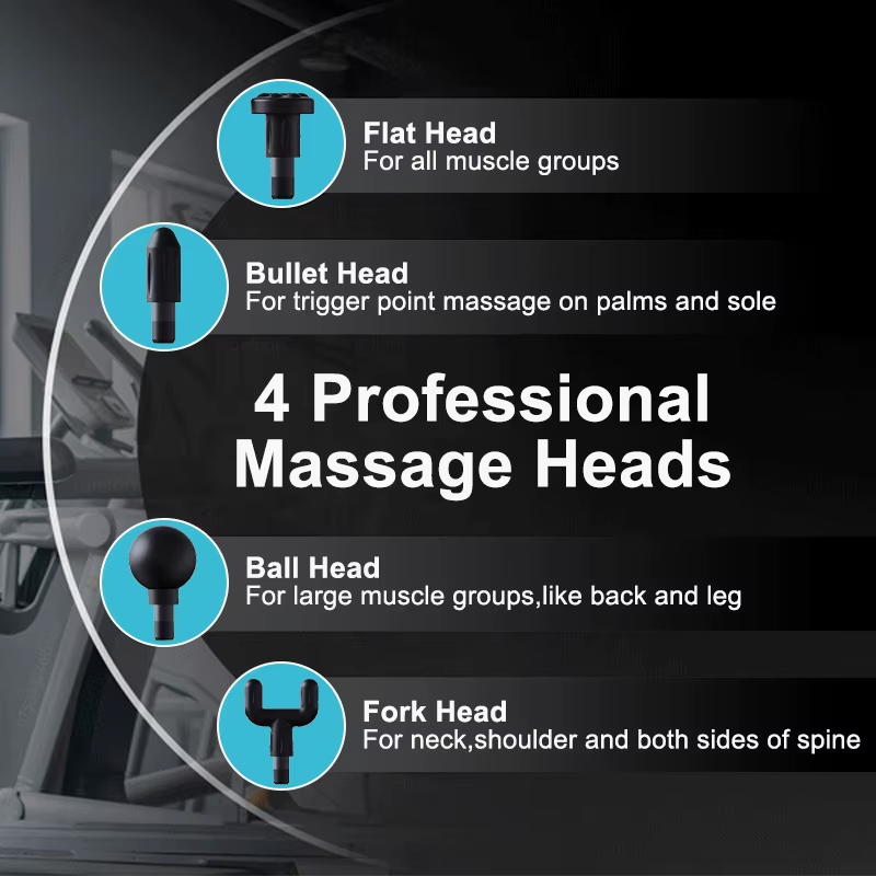 Fascia Massage Gun - Deep Tissue Percussion Massager with Extended Handle | U-Shaped Back Massager