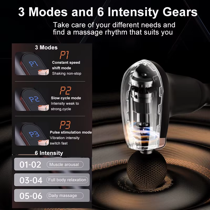 Fascia Massage Gun - Deep Tissue Percussion Massager with Extended Handle | U-Shaped Back Massager