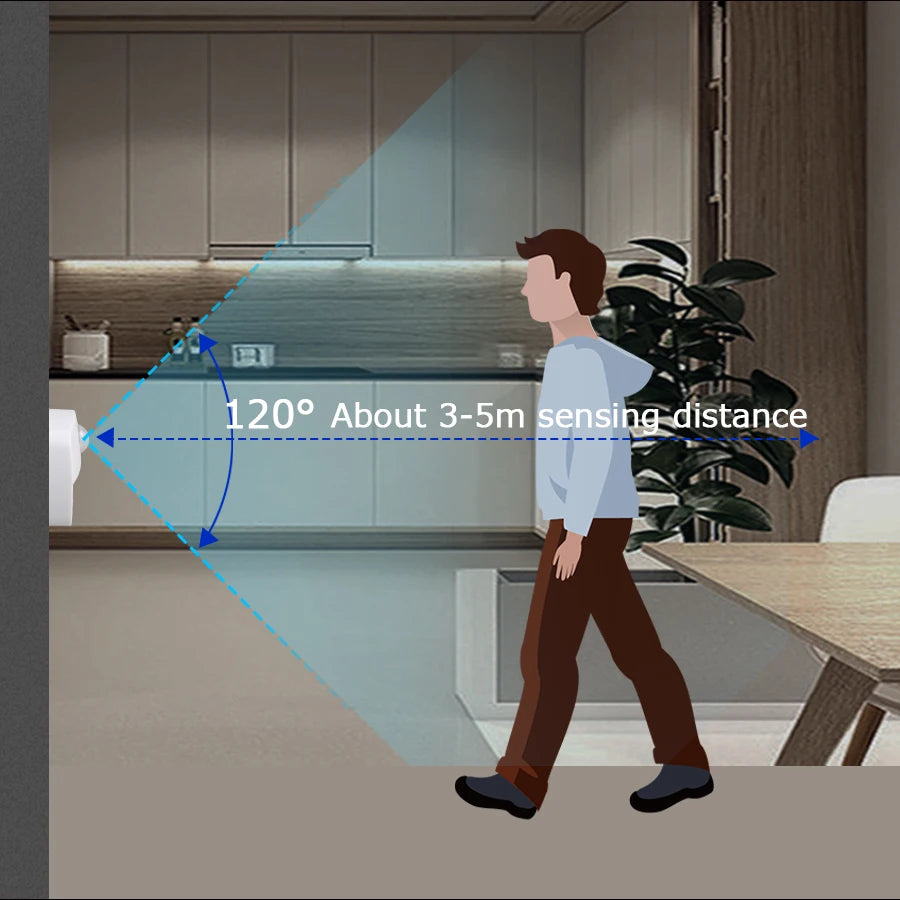 Motion Sensor Night Light – Safer Night Steps