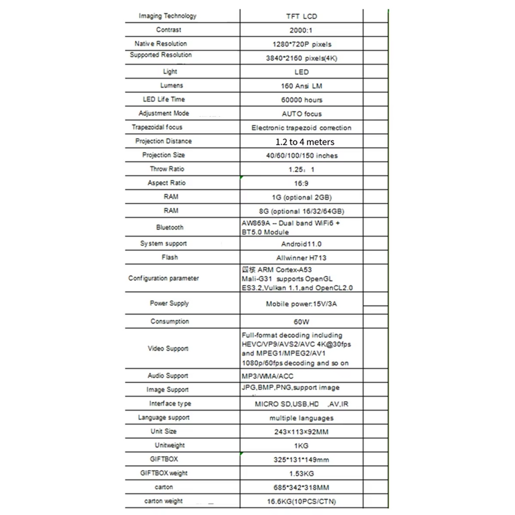 4K WiFi Projector - Android 11 Smart Portable Home Theater | Bluetooth & Auto Focus