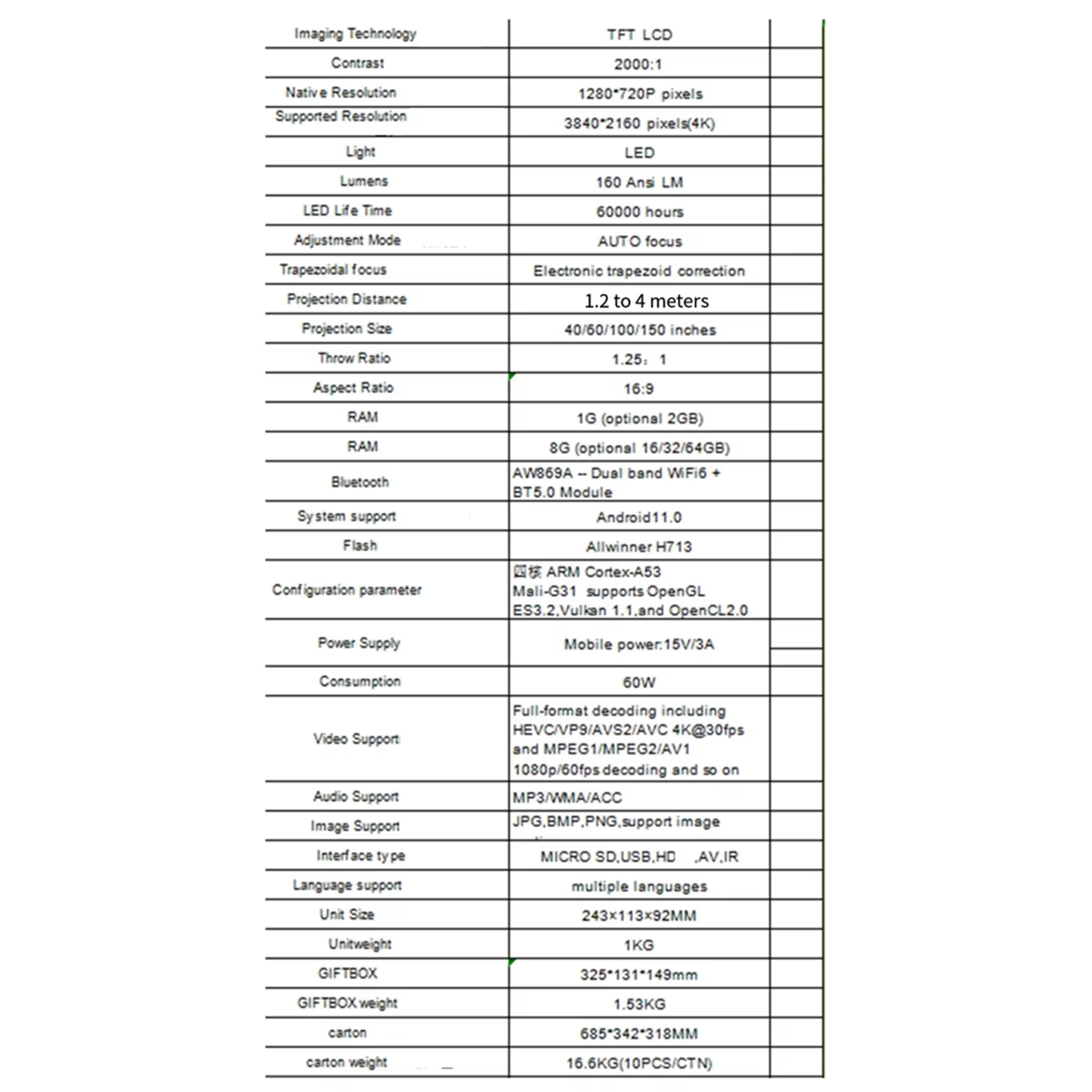 4K WiFi Projector - Android 11 Smart Portable Home Theater | Bluetooth & Auto Focus