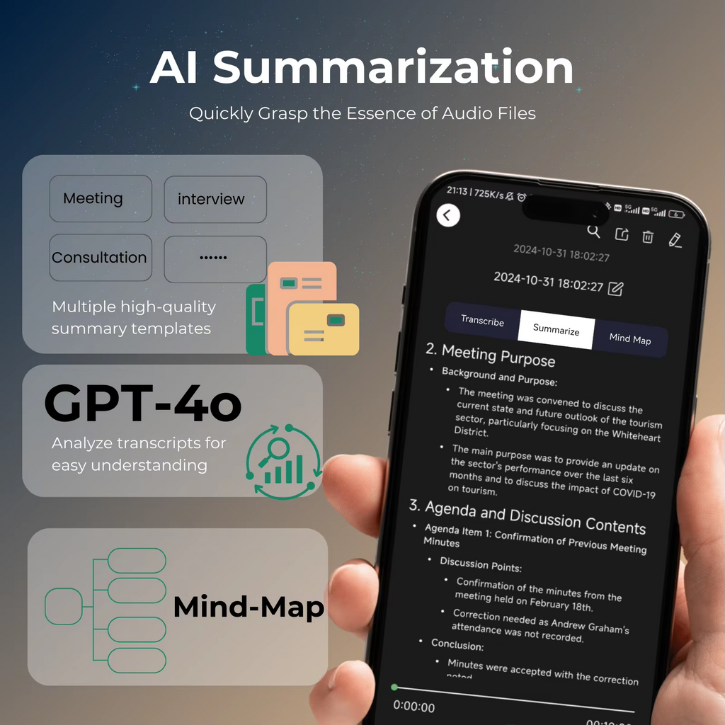 AI Voice Recorder - 64GB Transcription, Translation & Mind Mapping | Smart Dictaphone