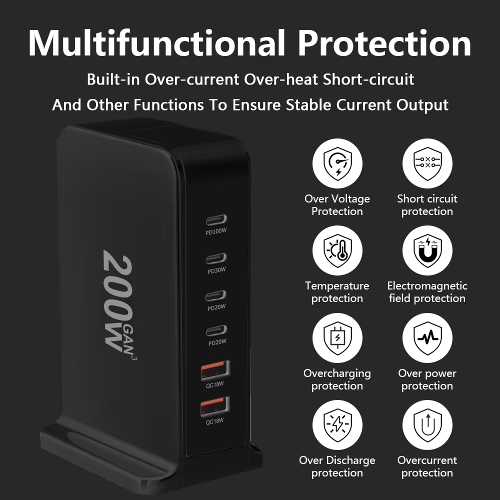200W GaN Charger - 6-Port Desktop Charging Station | Fast Charge MacBook, iPhone, iPad & More